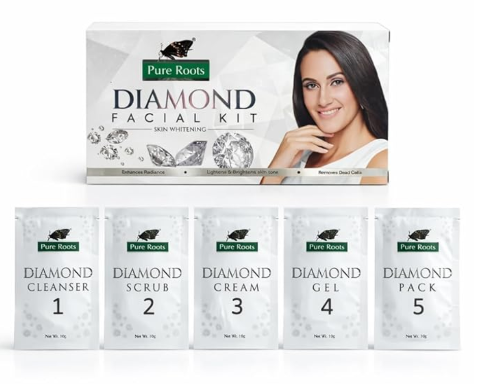 Pure Roots Facial Kit